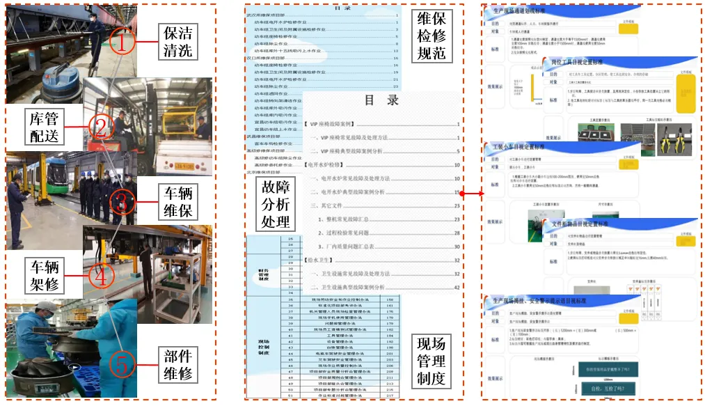 车载设备维保1.webp